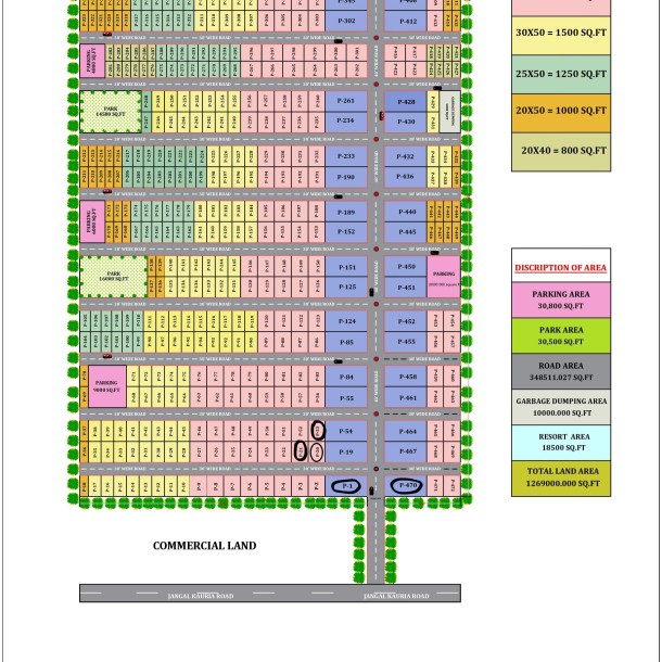 Plot sqft in Gorakhpur-10