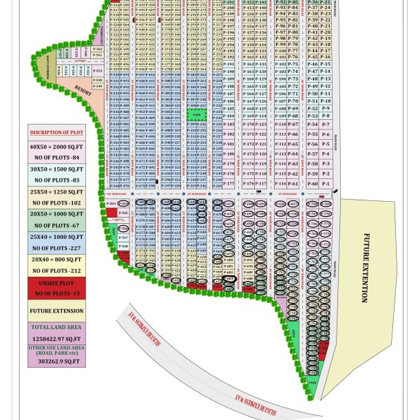 Plot sqft in Gorakhpur-9