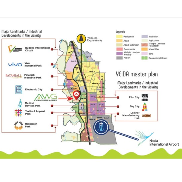 Aero Western Green Farmhouses for Sale, Greater Noida - Exclusive Living Amidst Nature-3