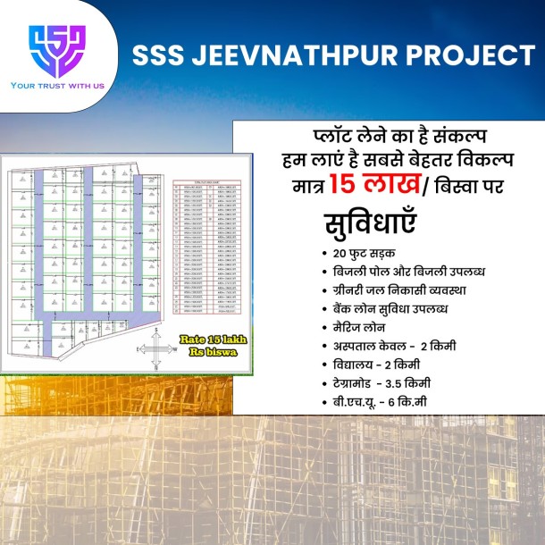 Affordable Plots for Sale in Jeevnathpur Project Varanasi | Wide Road, Greenery, Bank Loan Available-1