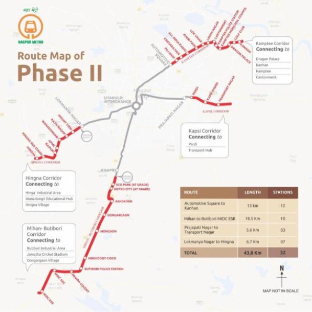 Mauli Town - Nagpur's RERA Registered & NMRDA Sanctioned Residential & Commercial Plots-10