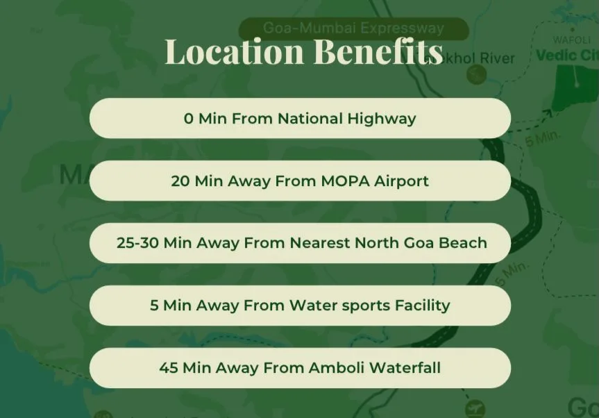 Luxury Plots in Manda, Sindhudurg | Design Your Dream Villa