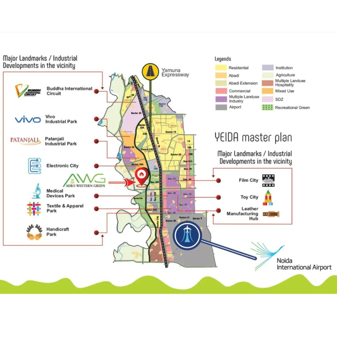 Aero Western Green Farmhouses for Sale, Greater Noida - Exclusive Living Amidst Nature